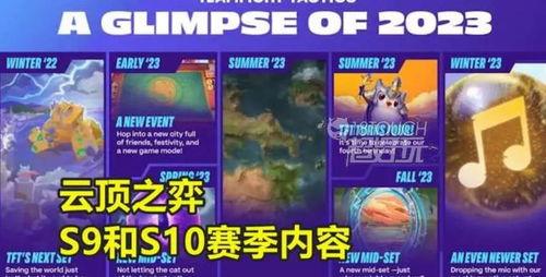 云顶s9最新爆料,揭秘新赛季版本亮点与战术变革